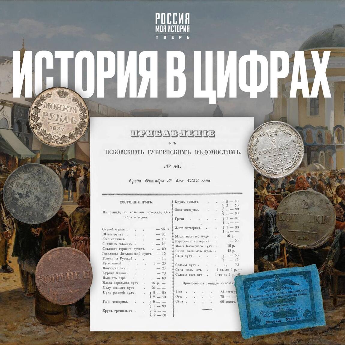 Цены при Николае I: сколько жители Пскова тратили на продукты?