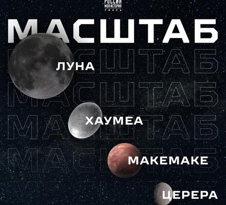 Три загадочные карликовые планеты: Церера, Макемаке и Хаумеа